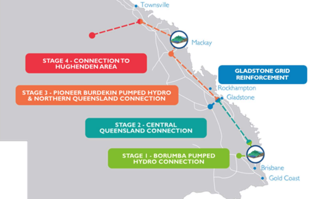 Transmission lines and 275 kV towers in Central Queensland landscape with substation works underway