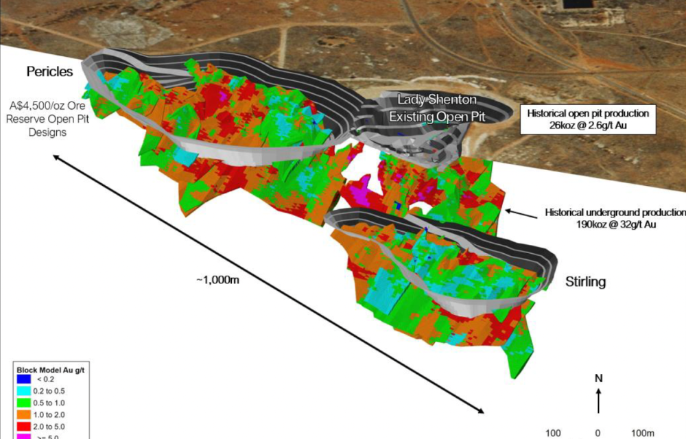 Large-scale gold mining development in Western Australia’s Goldfields region advancing toward final investment decision with integrated mining and processing infrastructure