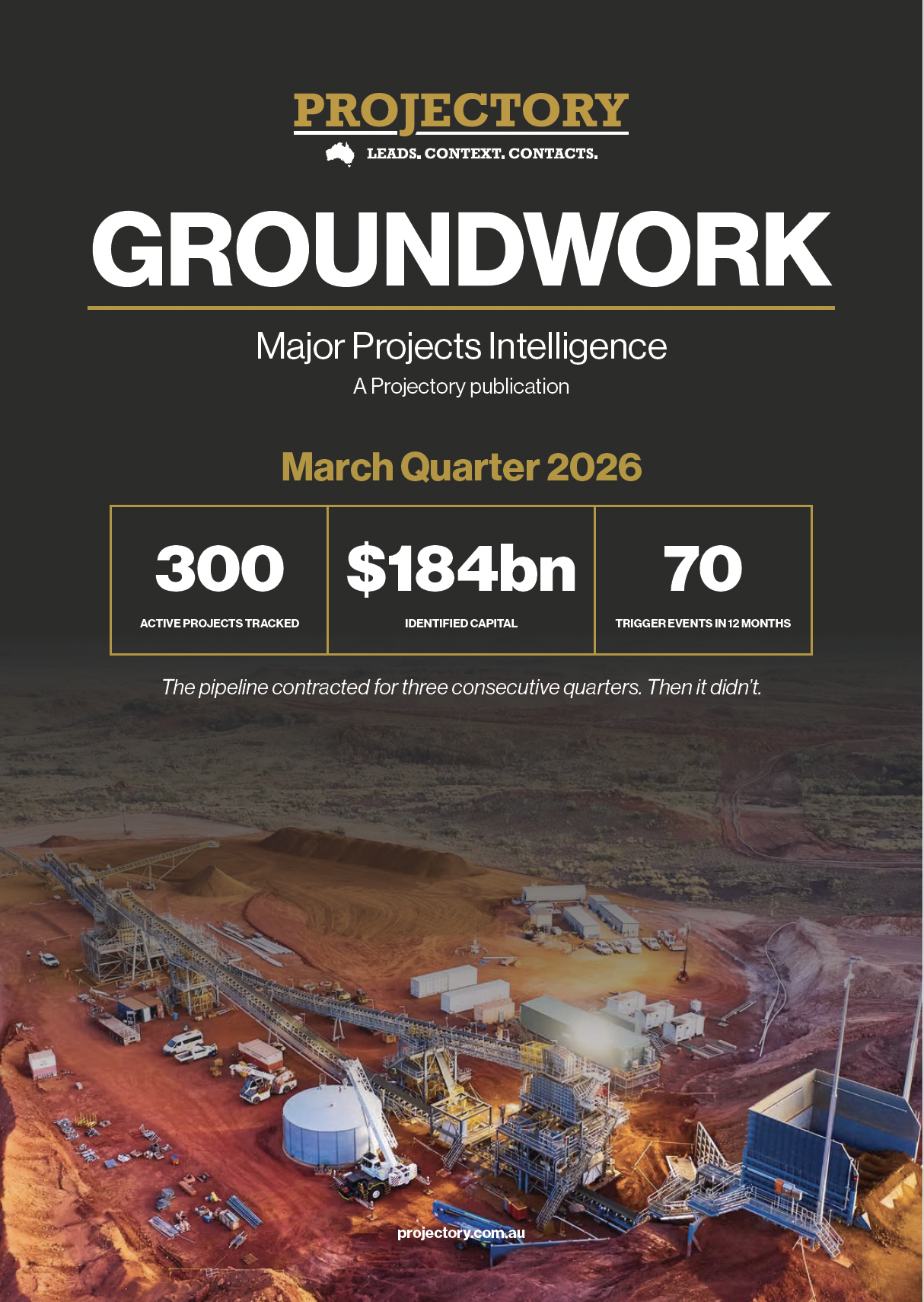 Groundwork — March Quarter 2026